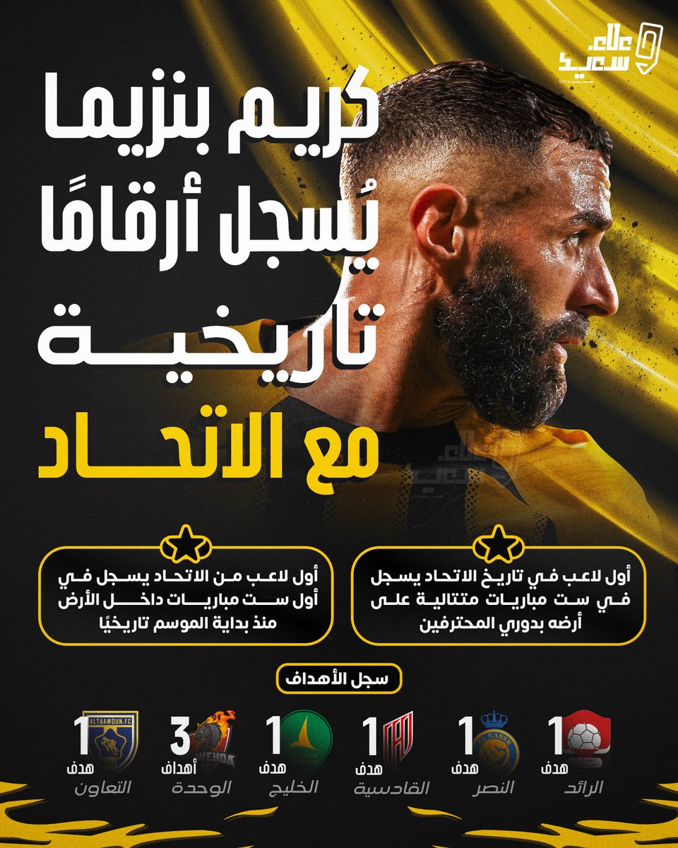 alaa_saeed88's tweet image. رقم جديد يُزين مسيرة الأسطورة مع النمور! 🐅🇫🇷