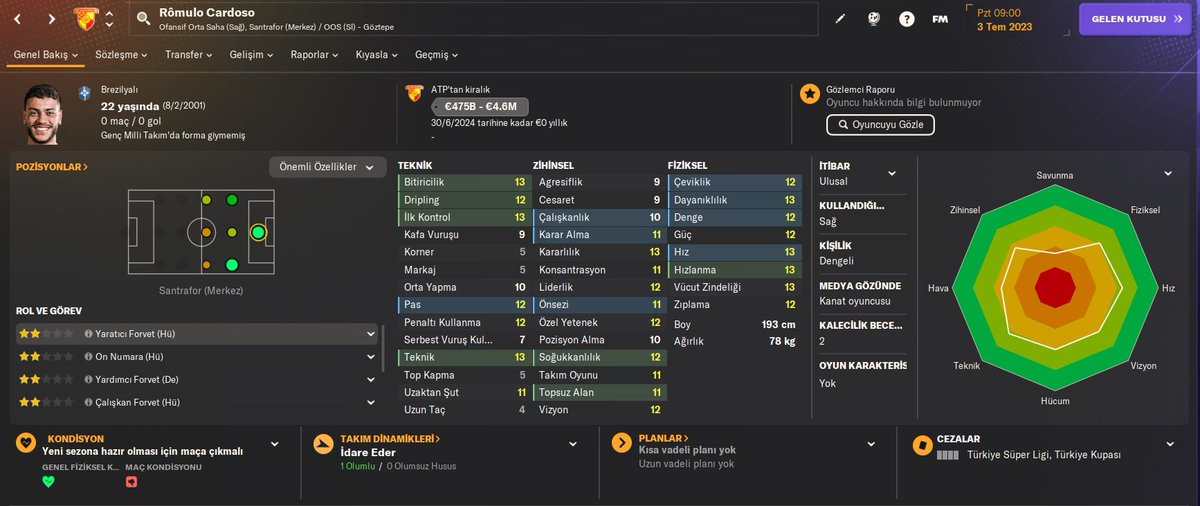 günlük fm dozu tweet media