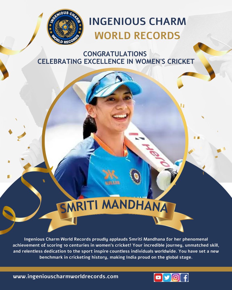 IngeniousCWR's tweet photo. 🚨 HISTORIC! 🚨

Smriti Mandhana smashes her 10th ODI century in a sensational knock of 135 off 80 balls vs Ireland in Rajkot! 🎉🏏

🔥 Fastest ODI century by an Indian woman (70 balls)
🔥 Powered 🇮🇳 to a record total of 435/5
🔥 A monumental 304-run victory!

🌟 You’re an inspiration to millions, Smriti! 🙌
#SmritiMandhana #CricketLegend #WomenInSports #ODICentury #TeamIndia

Ingenious Charm World Records applauds your incredible achievement! 🎖️

@mandhana_smriti @SmritiMWorld