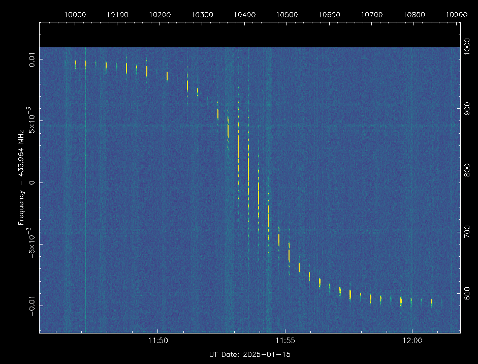 Jan | PE0SAT ☮️ tweet media