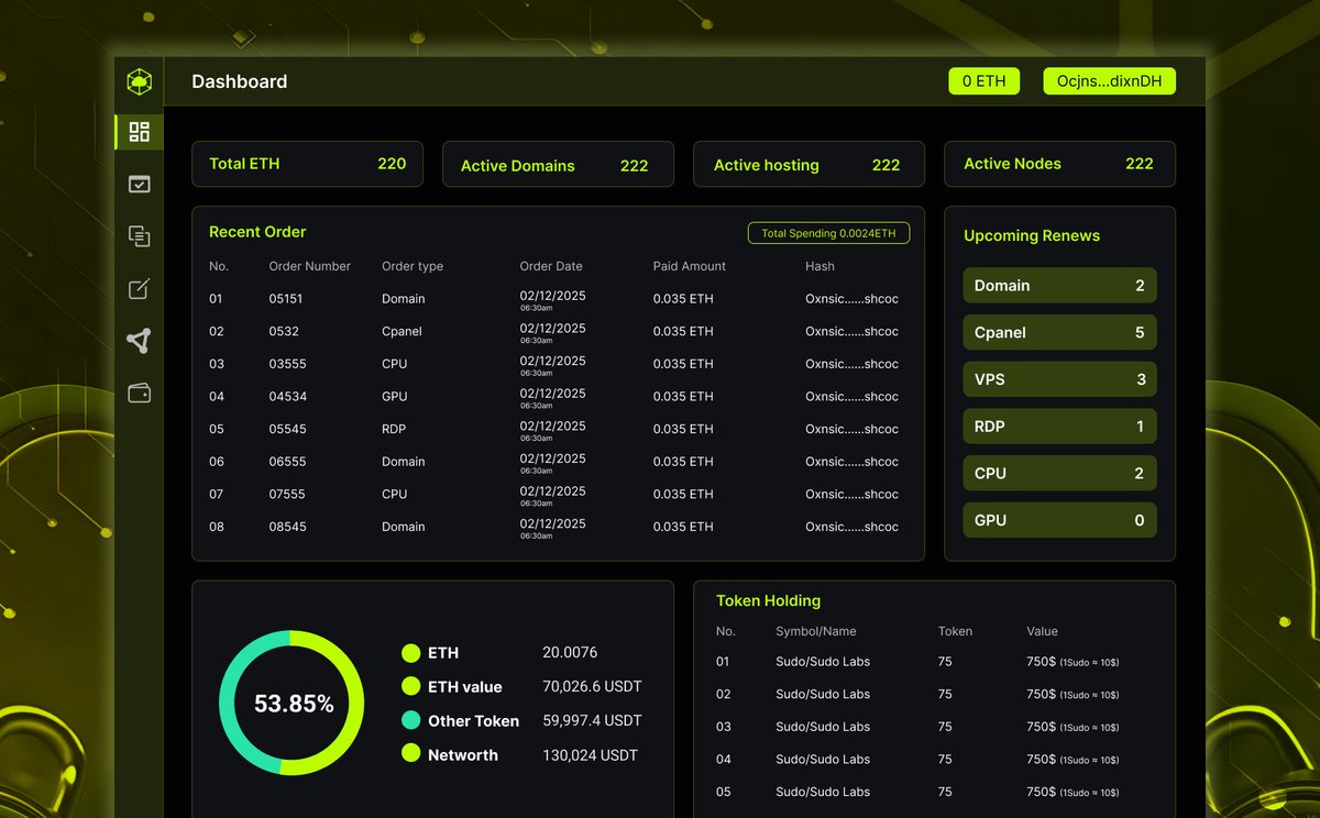 Sudo Lab Design Update  

We’re making exciting progress on the visual front! Here's what's happening:  

Website Colors Revamped  
The website is undergoing a fresh transformation, and most of the color changes are now complete. Expect a more modern, sleek, and cohesive look