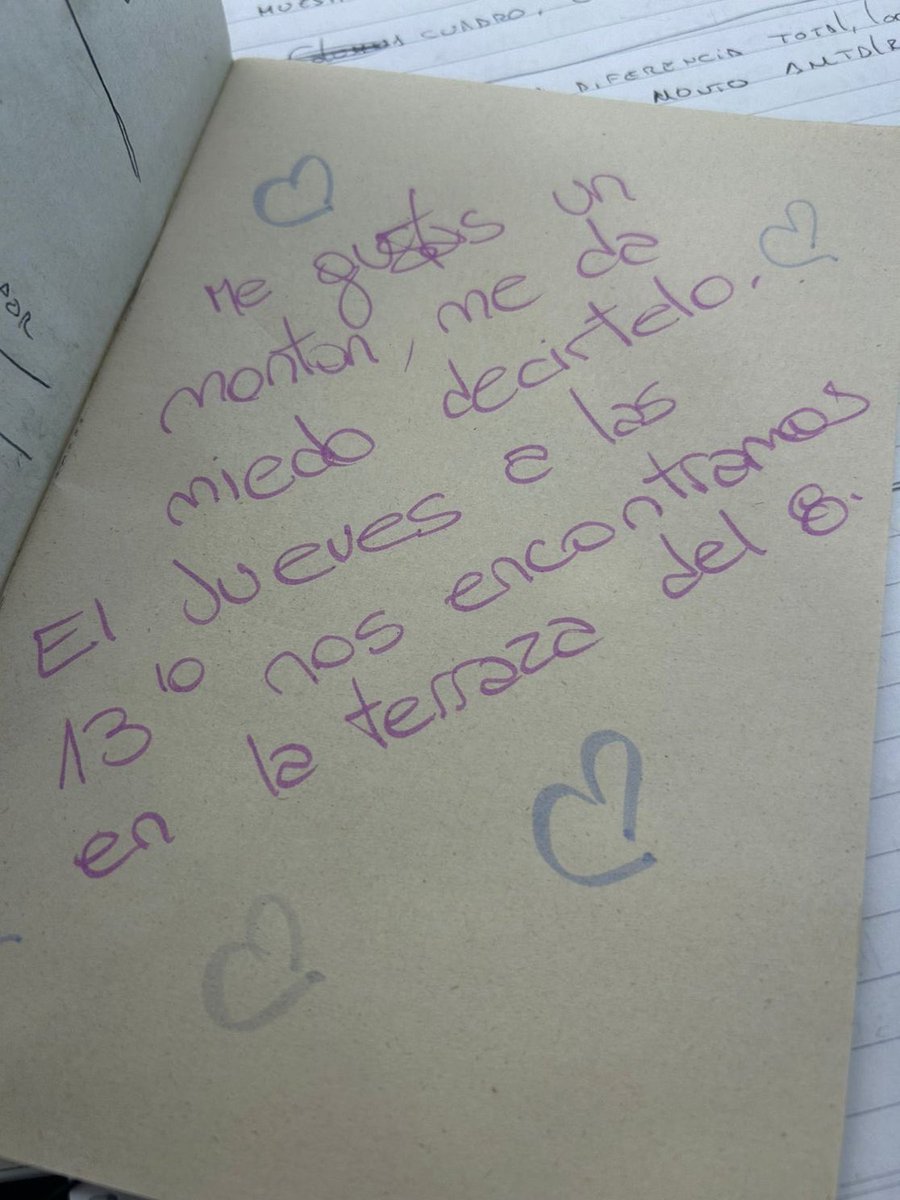 Tendencias en Argentina tweet media