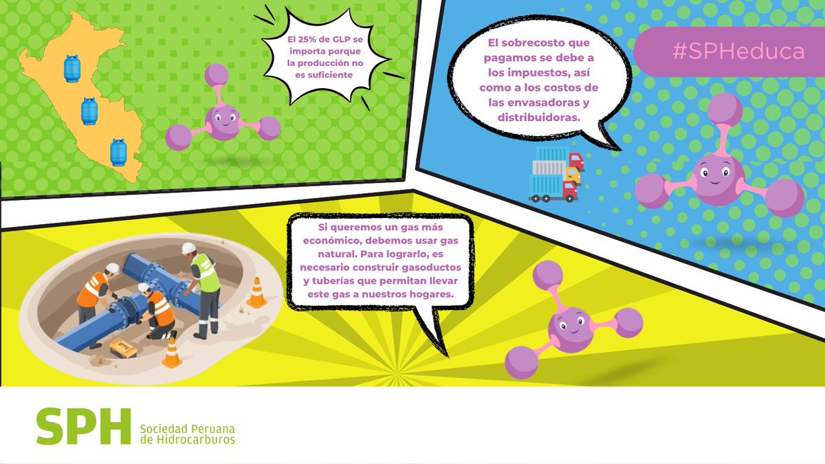 sphidrocarburos's tweet image. #SPHEduca | Nuestra molécula viajera se puso a averiguar por qué el balón de GLP tiene un precio más alto y qué tiene que pasar para que más peruanos tengan una energía más económica en sus hogares. ¡#Gasín te lo cuenta! #GasNatural #GLP