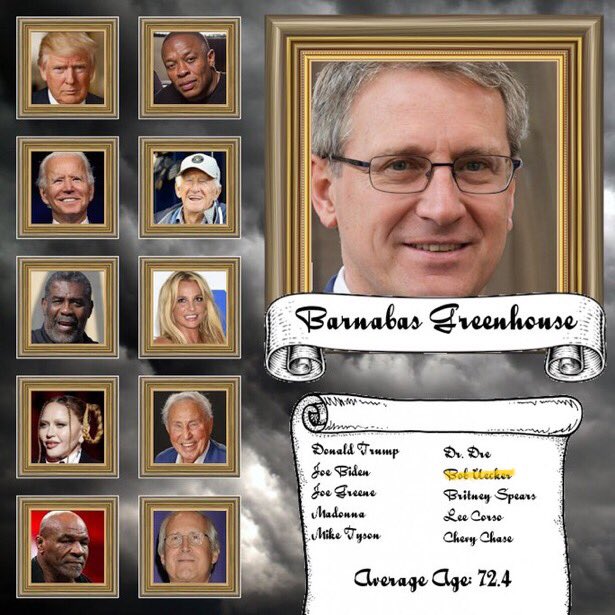 KPDeathBallots's tweet photo. With the death of #BobUecker the ranking is:

1. Barnabas Greenhouse [1/1/72.4] ⬆️

[Total Points / Unique Points / Average Age] https://t.co/xxc4mOfrNc