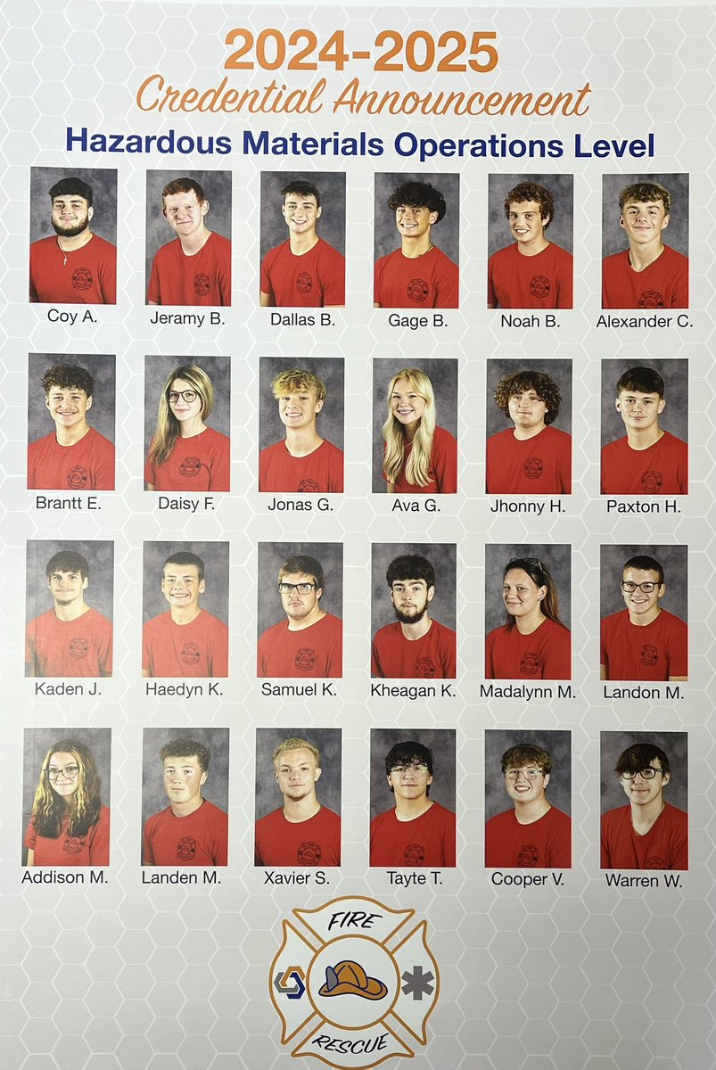 CounselingSHS's tweet photo. Congratulations to all those students who have earned new certifications! https://t.co/xo0pZ26qui