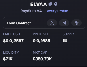 zhuchekxd's tweet photo. #SOLCALLS
fast term. NFA DYOR
$ELVAA 350k
CA: A6zzE7eeQP9VRnBymzQMSUYsPmUPjyvQ5T7gA2aRpump https://t.co/cggmaIlOuG