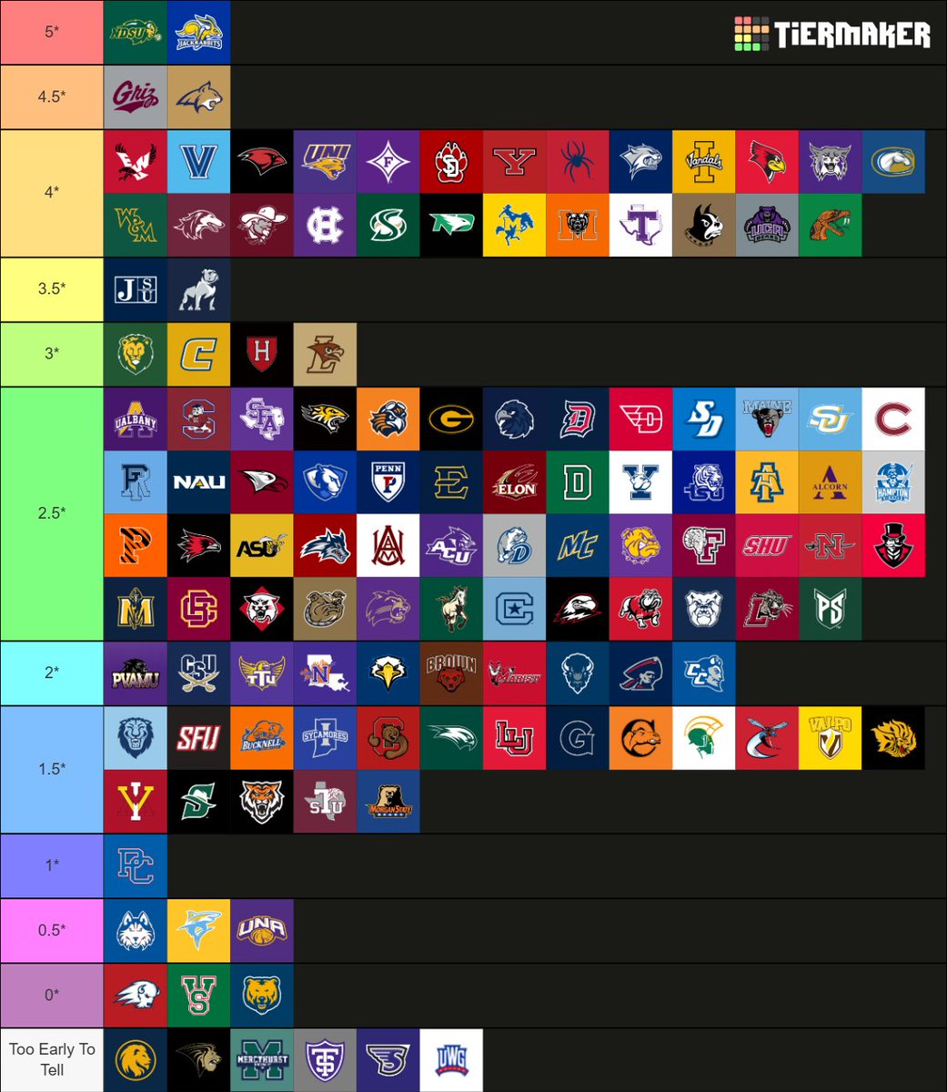 Nate Perius tweet media