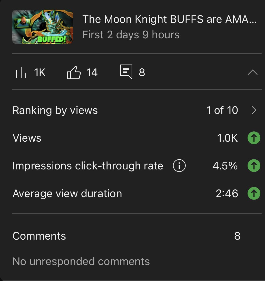 Joshzilla_'s tweet photo. #MarvelRivals community loves ya boy ! https://t.co/LVFwpboT1O