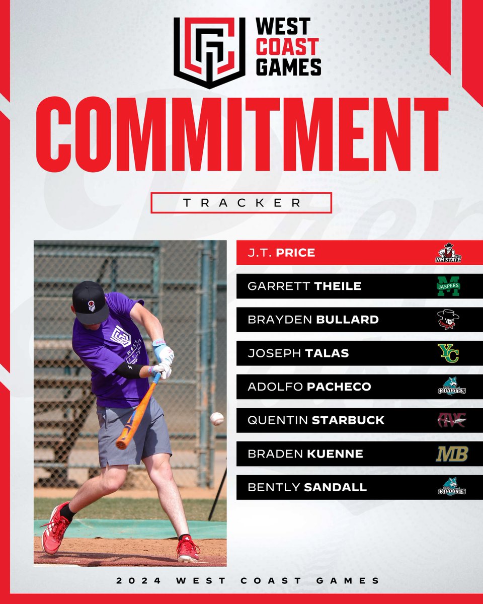 Prep Baseball Arizona (@prepbaseballaz) on Twitter photo ๐ช๐ฒ๐๐ ๐๐ผ๐ฎ๐๐ ๐๐ฎ๐บ๐ฒ๐ ๐๐ผ๐บ๐บ๐ถ๐๐บ๐ฒ๐ป๐ ๐ง๐ฟ๐ฎ๐ฐ๐ธ๐ฒ๐ฟ
Arizona's talented group from the 2024 West Coast Games in Southern California is now up to eight total commitments.
WCG Commitment Boardโก๏ธ loom.ly/i3ax6Wk
@prepaseball | #PBWCG24 ๐ช๐ฒ๐๐ ๐๐ผ๐ฎ๐๐ ๐๐ฎ๐บ๐ฒ๐ ๐๐ผ๐บ๐บ๐ถ๐๐บ๐ฒ๐ป๐ ๐ง๐ฟ๐ฎ๐ฐ๐ธ๐ฒ๐ฟ
Arizona's talented group from the 2024 West Coast Games in Southern California is now up to eight total commitments.
WCG Commitment Boardโก๏ธ loom.ly/i3ax6Wk
@prepaseball | #PBWCG24