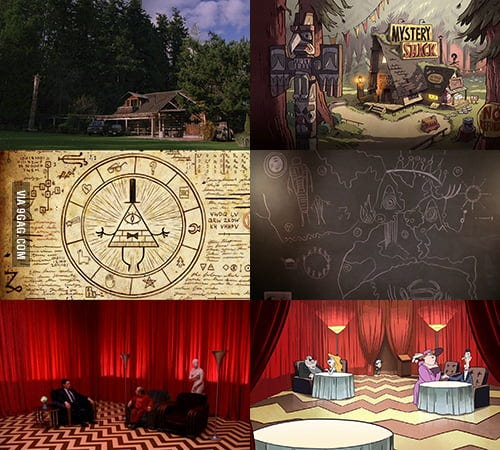 forever_gf618's tweet photo. "Without Lynch there’s no Twin Peaks, no X-files, obviously no Gravity Falls."

-Alex Hirsch https://t.co/kuL5hiT46i
