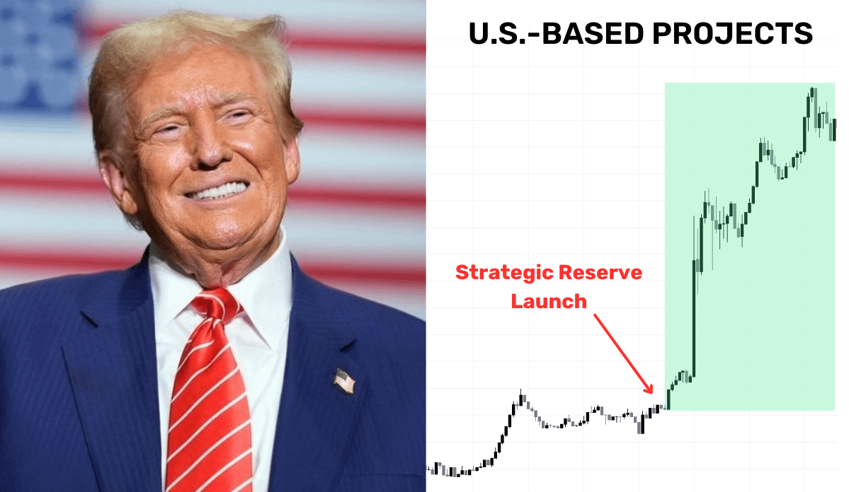 Trump Will Establish an America-First Crypto Reserve

Some U.S.-based tokens have a HIGH chance of being included

Expect BILLIONS in demand for these projects soon

🧵: Here are 10 tokens likely to join the reserve 👇