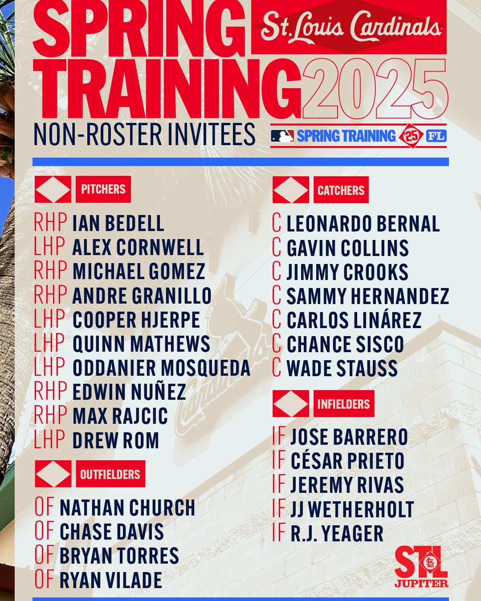 We have extended non-roster invites to the following players ahead of Spring Training 2025.

Pitchers and catchers will hold their first workout on February 12.