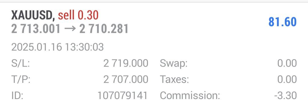 WeWinTrade9's tweet photo. Reality of every Trader📊
Win every day.

Check my telegram channel for signals in time.💹

#Xauusdgold #forextrading #bbtvi #Bauernproteste #Xauusdgold #forextrading #Xauusdgold

📲Join https://t.co/U6iKJfeJgq https://t.co/dZHbLHvu3O