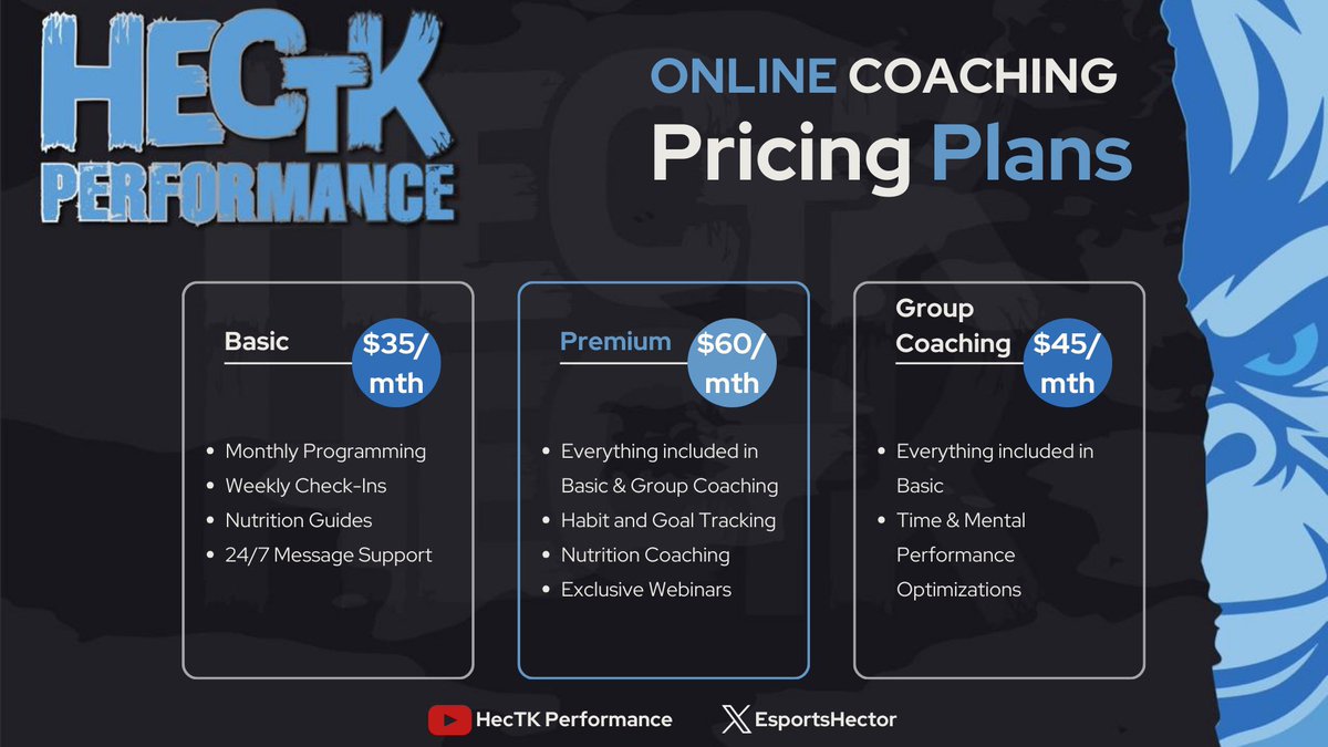 Happy Thursday! I am excited to announce that my online coaching (HecTK Performance) is now live. When you sign up via the link below, I will send you a link to access my app.

Here’s a preview of what the offerings look like.

roadtostrengthtraining.com