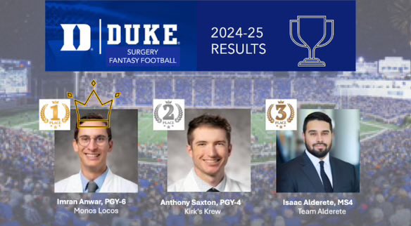 Duke General Surgery Residency (@dukesurgres) on Twitter photo That’s a wrap on this season for the League(asure)…Congrats to <a href="/imranjanwar/">Imran Anwar, MD</a> <a href="/anth_saxton/">Anthony Saxton, MD MSc</a> <a href="/IsaacAlderete5/">Isaac Alderete</a> on a hard fought battle 🏈🏉 That’s a wrap on this season for the League(asure)…Congrats to <a href="/imranjanwar/">Imran Anwar, MD</a> <a href="/anth_saxton/">Anthony Saxton, MD MSc</a> <a href="/IsaacAlderete5/">Isaac Alderete</a> on a hard fought battle 🏈🏉