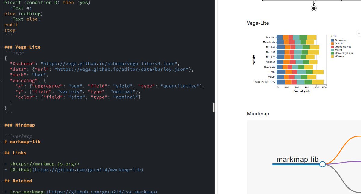 hackingspace's tweet image. a cool markdown editor
live: codimd.web.cern.ch/features?both
source code: gitlab.cern.ch/authoring/note…

#markdown #note #utility
