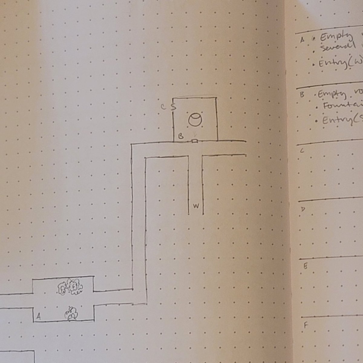Monsters&Mazes tweet media