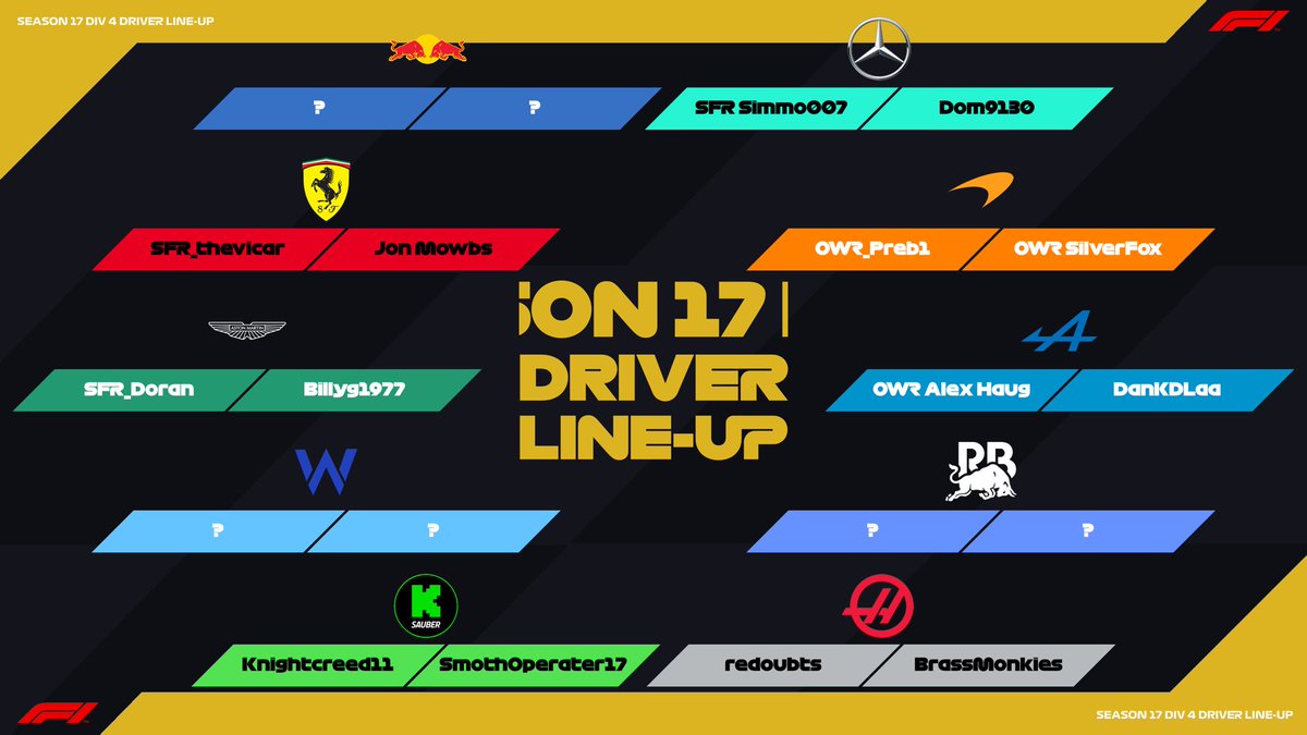 SFRps4's tweet photo. Div 4:Here we go the driver lineup for division 4 makes this the division’s debut season who will be crowned the first div 4 champion with some very familiar names it’s all up for grabs!!

#F1esports https://t.co/9gadRz40ND
