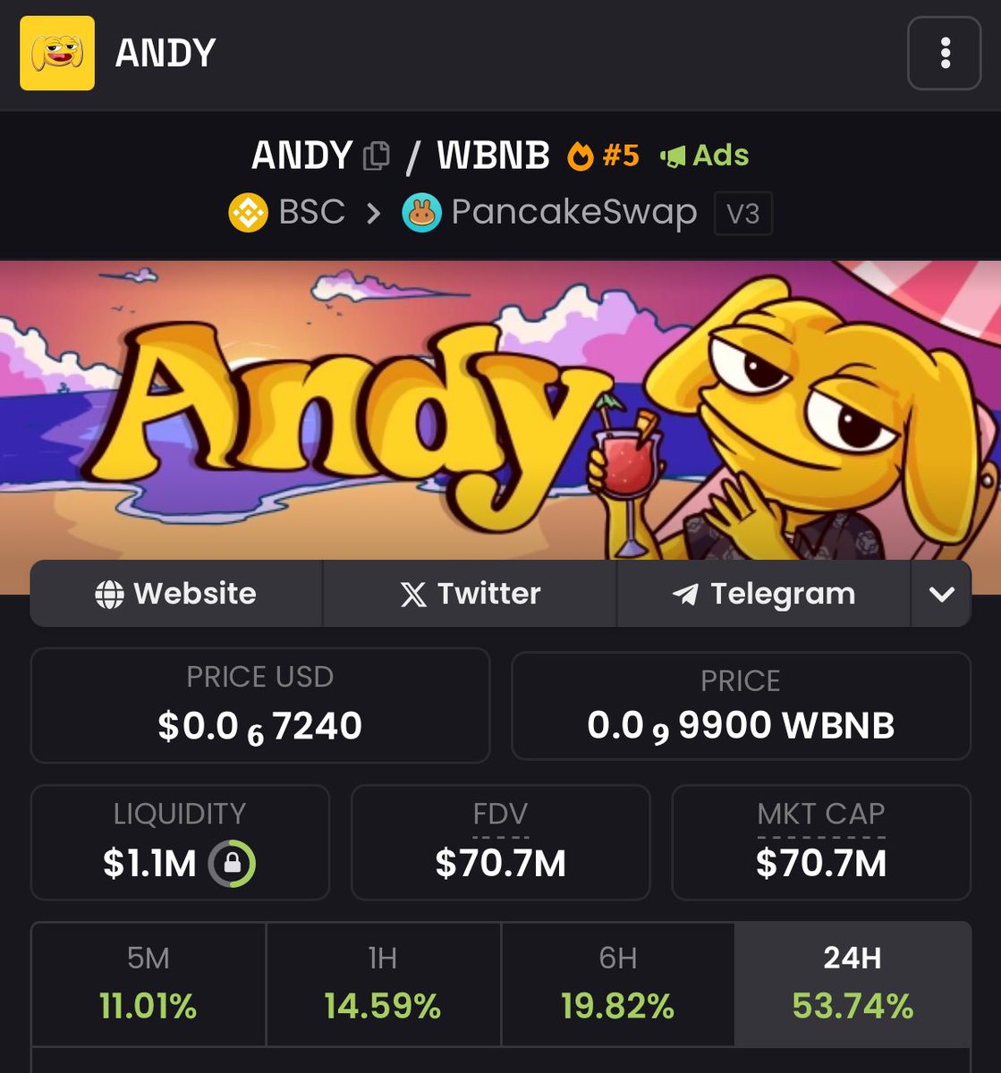 MoneyLord tweet media
