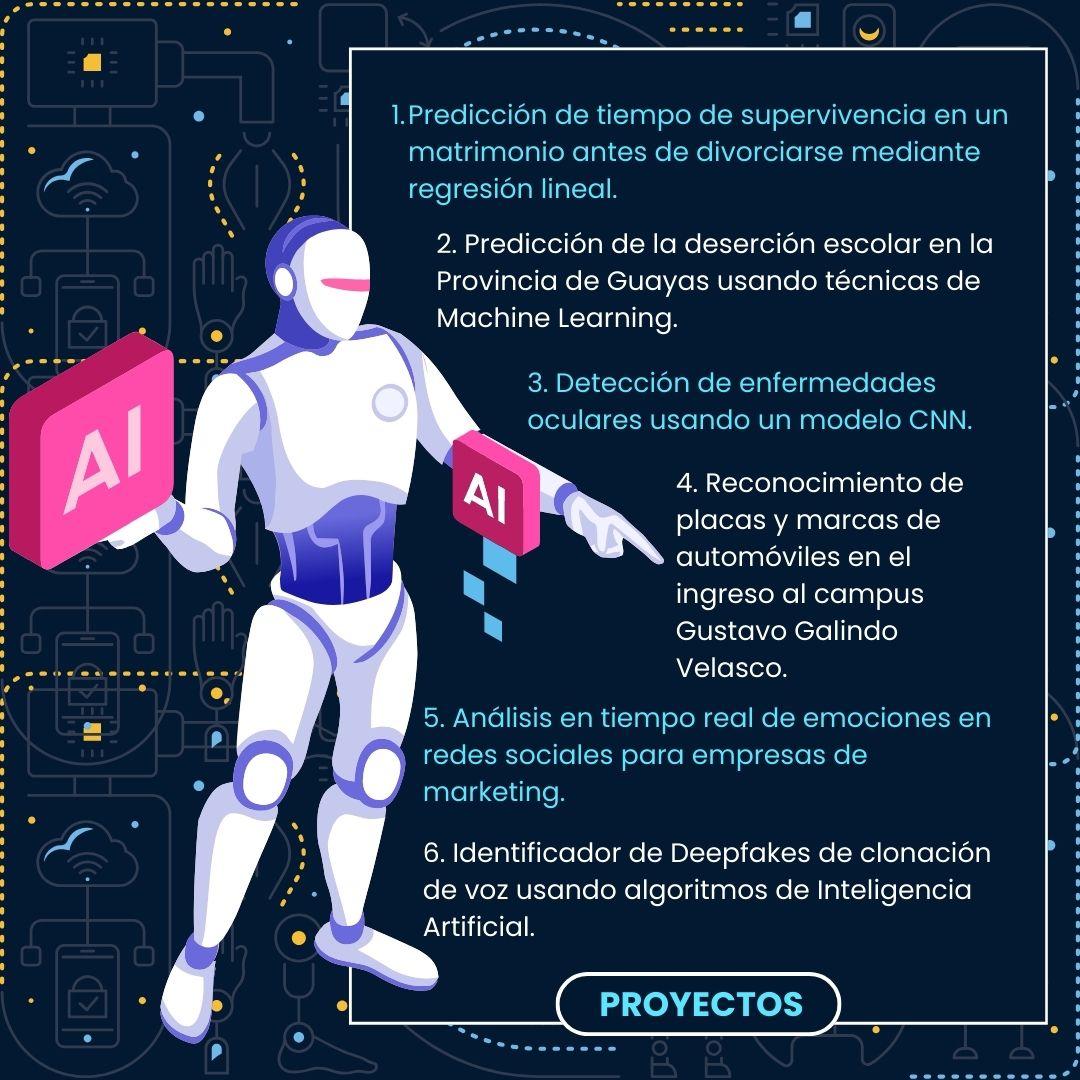 JoseAsencioEc's tweet photo. Conoce los proyectos desarrollados en este periodo académico.
@EPelaezJ #AI #computersciene https://t.co/xBK0NrvIib