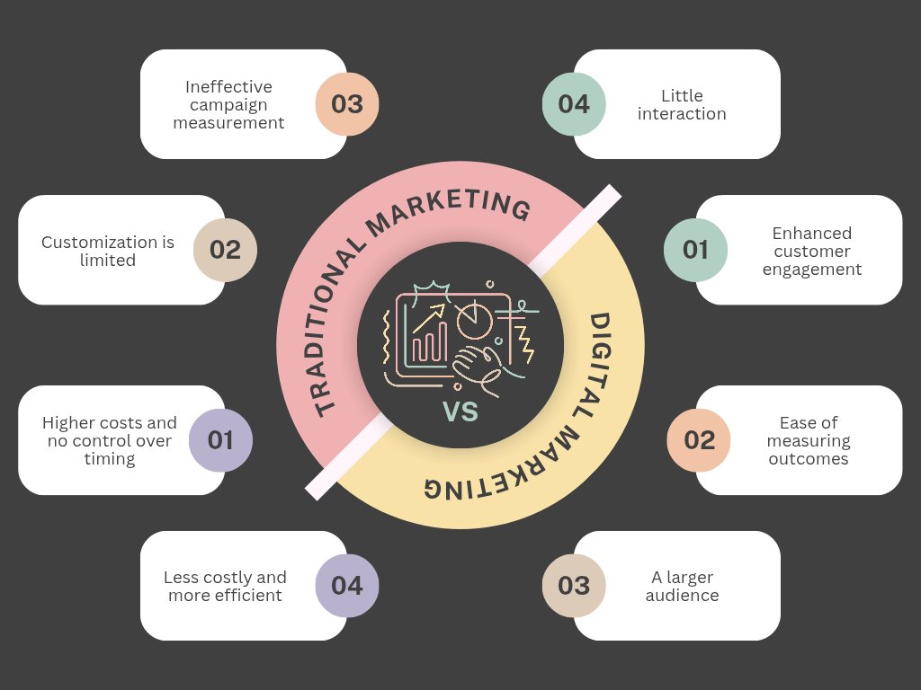 the_chowdhury's tweet image. #DigitalMarketing #professonalmarketing #digitalart #AI #MarketingTips #DigitalMarketingtips
#TrendingNow