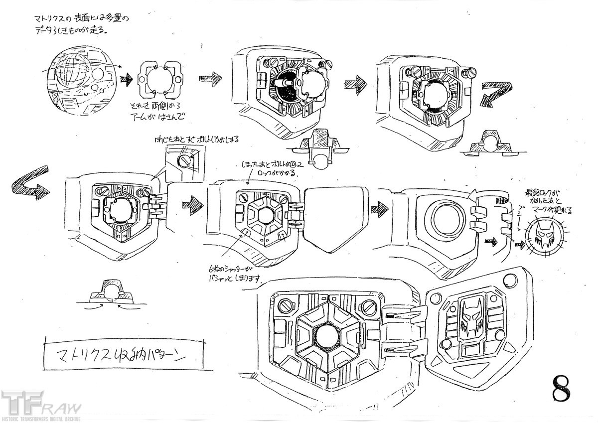 walruslaw's tweet photo. The website has been updated tonight with the first of several new galleries I'm preparing for the set of Transformers Beast Wars II model sheets i traded for recently. First up is the Main cast of Cybertrons(Maximals) and their Vehicles.
https://t.co/Mb7n2qRRf6 https://t.co/RFRIuXNE6p