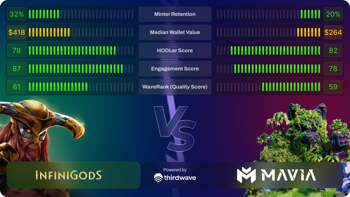 Thirdwave tweet media