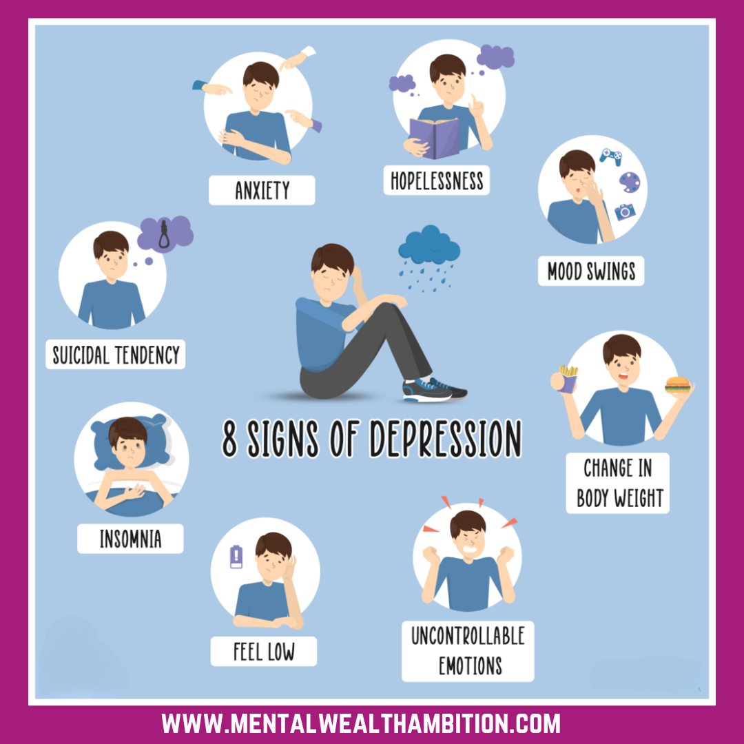 Mental Wealth Ambition tweet media