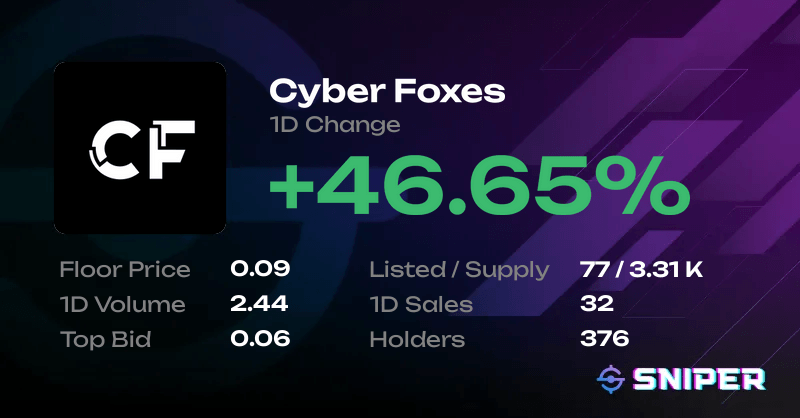 The Fox Club tweet media