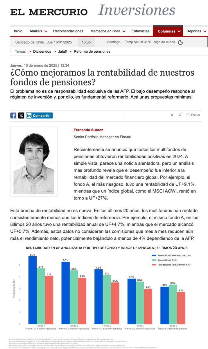 Fernando Suarez tweet media