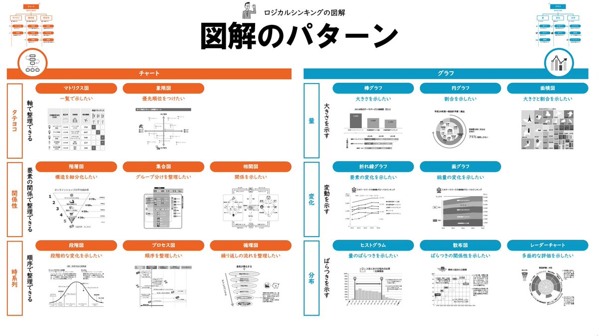 hanabi_support's tweet photo. これでもう資料作りには困りません👇 https://t.co/XsW4w3sek6