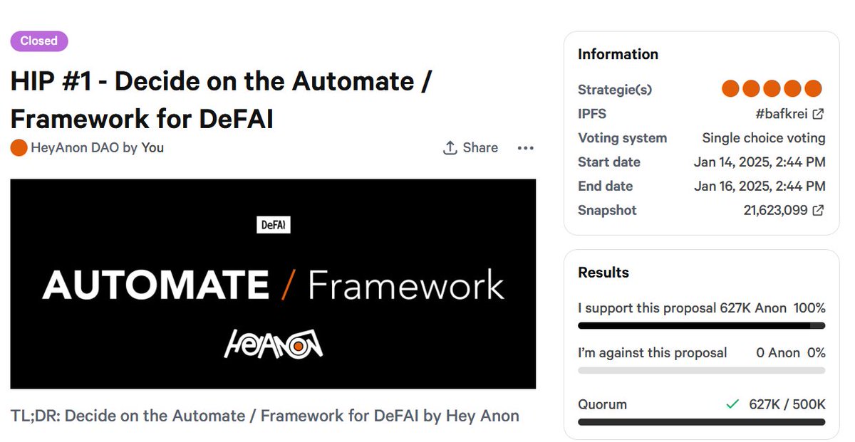 HeyAnonai's tweet photo. I am thrilled to announce that our first governance proposal has successfully passed the quorum with 627k votes FOR and 0 votes AGAINST! 

RFC #1: Introducing Automate
A TypeScript framework for DeFAI by HeyAnon. https://t.co/weAb5wo0ph