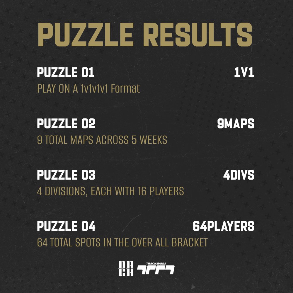 Dach league (@dachleaguegg) on Twitter photo Results for the puzzle!!!
More to come soon👀 Results for the puzzle!!!
More to come soon👀