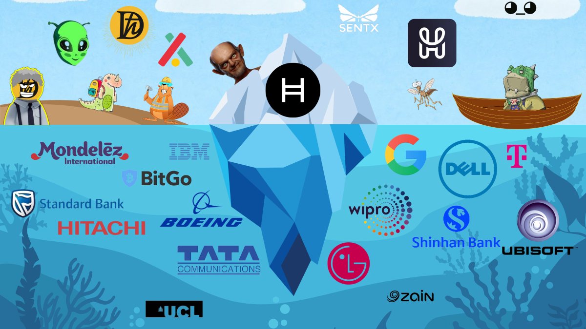 Did you know? 

Hedera is like an iceberg!

What you see is just the tip! 
There's a whole world beneath the surface! 🌊

#HBAR