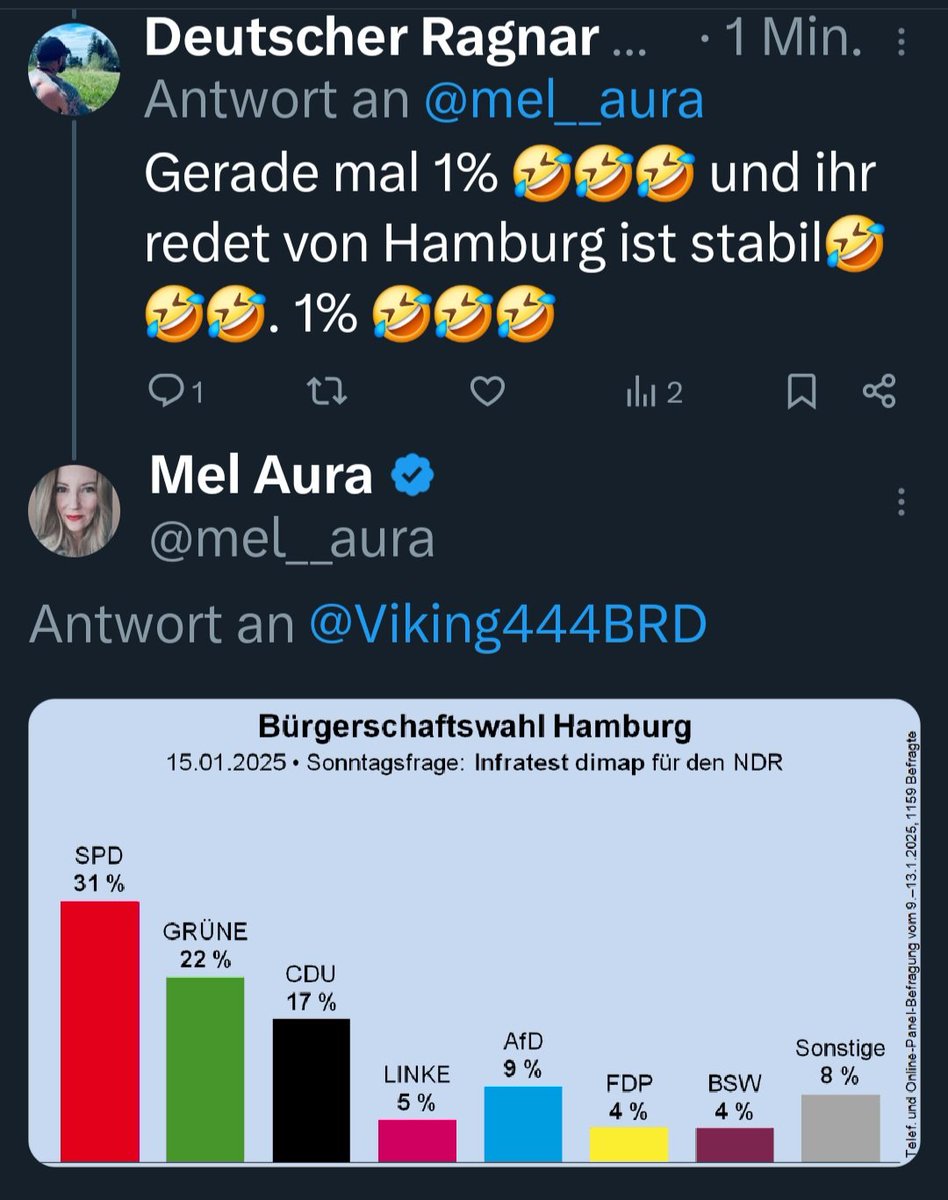 Ich ertrage diese Dummheit nicht mehr.