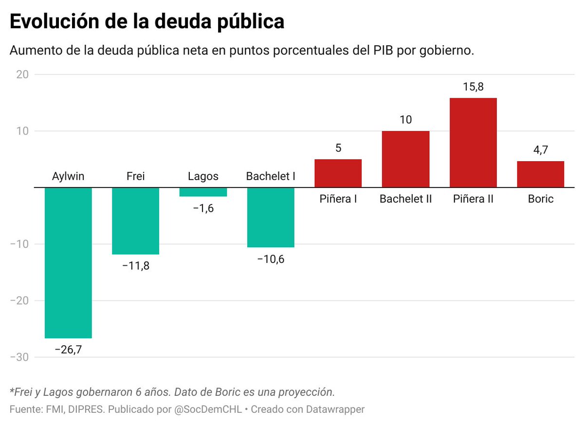 Ciudadano Roberto Kiltro tweet media
