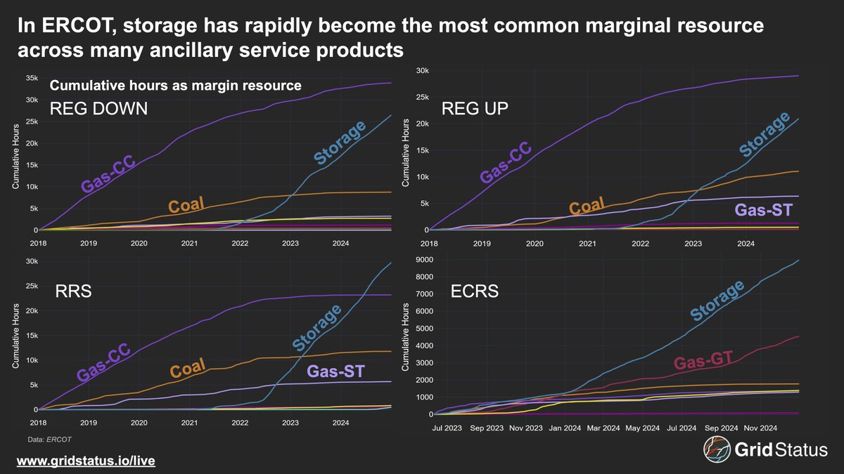 Max Kanter tweet media