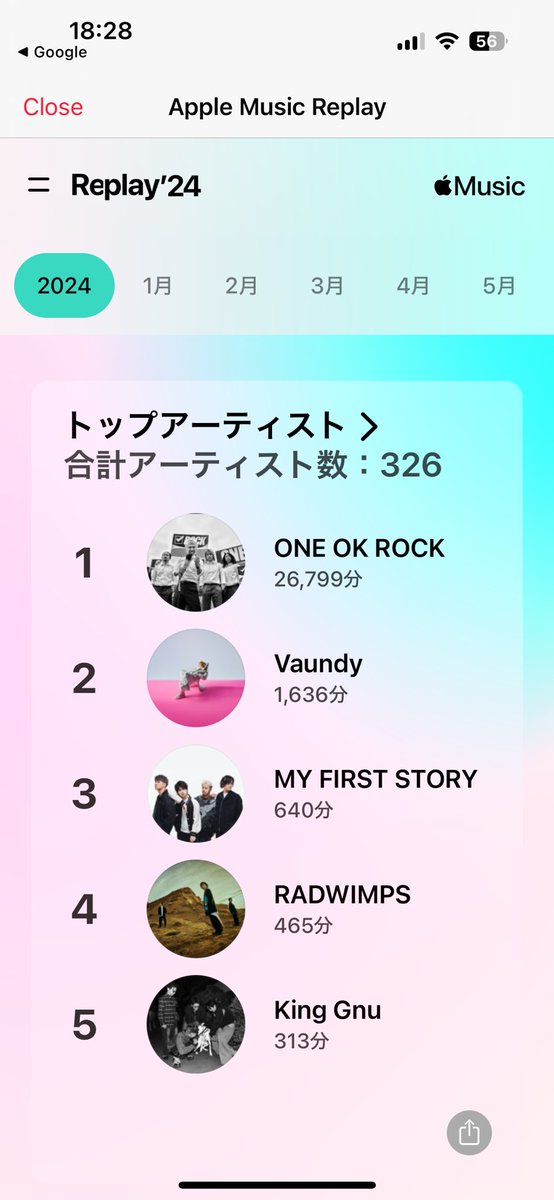 loq_lll's tweet photo. ワンオクトップ1000入ってる‼️
 #ワンオク https://t.co/7NMwFLk8wl