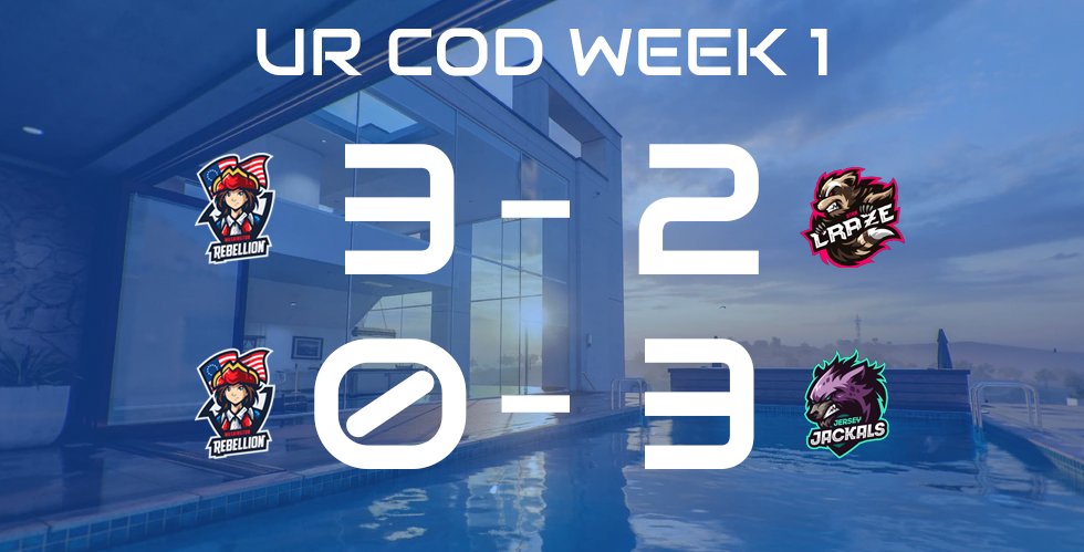 Our Call of Duty Teams played their first matches this week. Bravo won their game against the <a href="/UtahCraze/">Utah Craze</a>  while the alpha team lost shorthanded against <a href="/JerseyJackals/">Jersey Jackals</a>