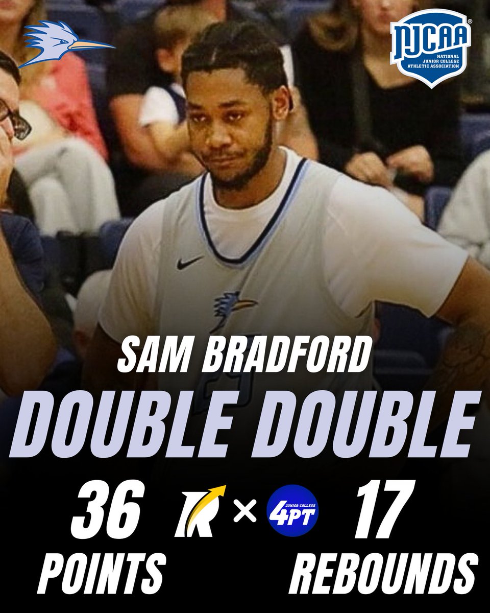 JC Stats: 6’6 sophomore forward Sam Bradford of State Fair delivered a dominant double-double with 36 points and 17 rebounds while dishing off 4 assists and grabbing 4 steals, leading his team to an 86-75 victory.

Bradford tells Revocruit he’s receiving interest from Oral
