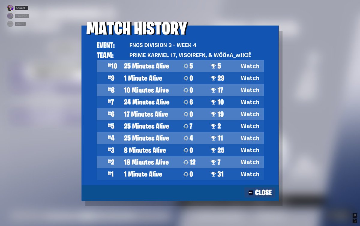 Wooka_Mixie's tweet photo. GG Wp my pookies :@visoirefn @thqkarmelek17 
Bad start, good ending glhf guys🙌👻💪
#trio #fn #viral #propalyer #Friends #pr #tournament https://t.co/iAD2RjNaqq