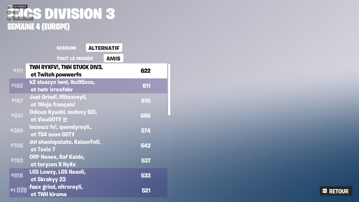 Qual un peu late j'avoue fallait le comeback du best trio 🎉 @worzy7 <a href="/Tw_powere/">NXA POWER</a> 🔥

@EsportTWH