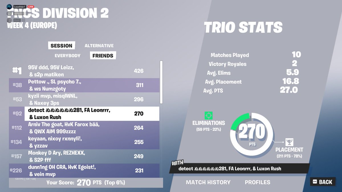 Leonfnbr tweet media