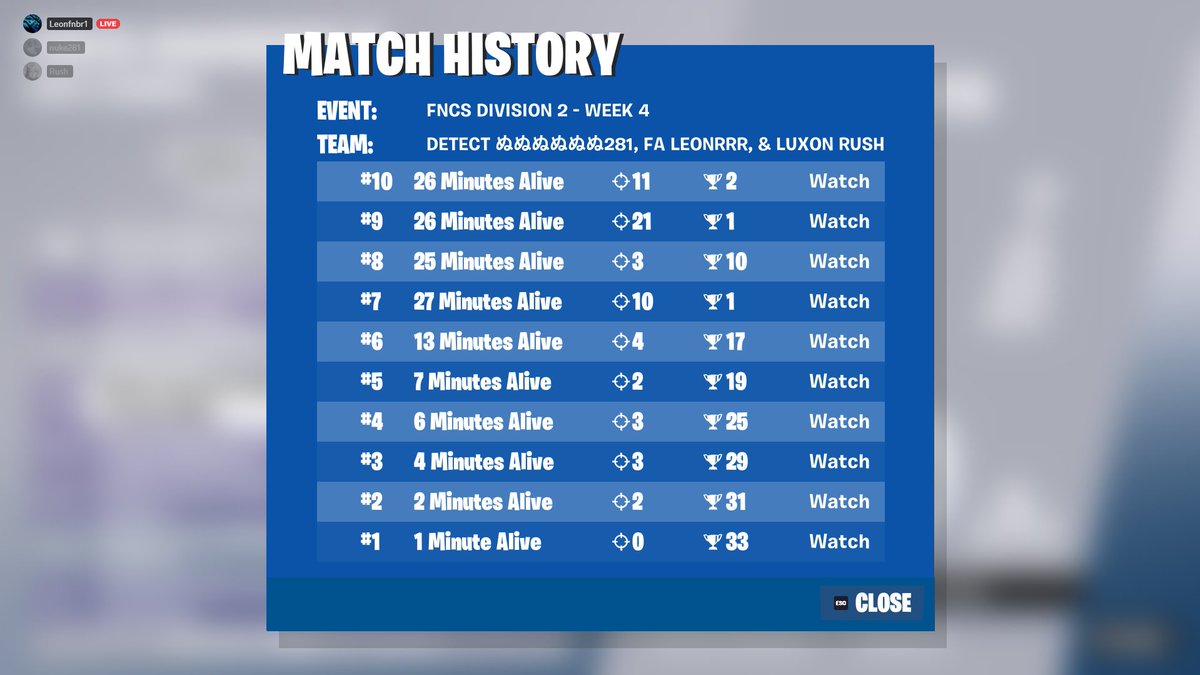 Leonfnbr tweet media