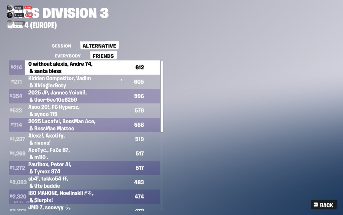 Finally qualed FNCS Div 2!

<a href="/Blessfnr/">bless 96x</a> x <a href="/Lucaisa12/">ency (comms open)</a> x <a href="/Andrefn__/">Andre</a>