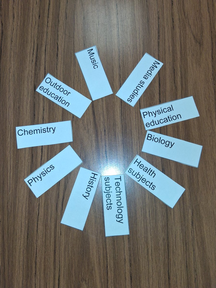 Thursday evenings = ITE! 🌟

Tonight, we explored FE teacher professionalism:
✨ Dual/triple professionalism
✨ Values &amp; Bleazby’s (2015) subject hierarchies
✨ Passionate debates on subject equality
✨ Curriculum woes vs. CPD joys

All this in week 1—what a start! 💼🚀