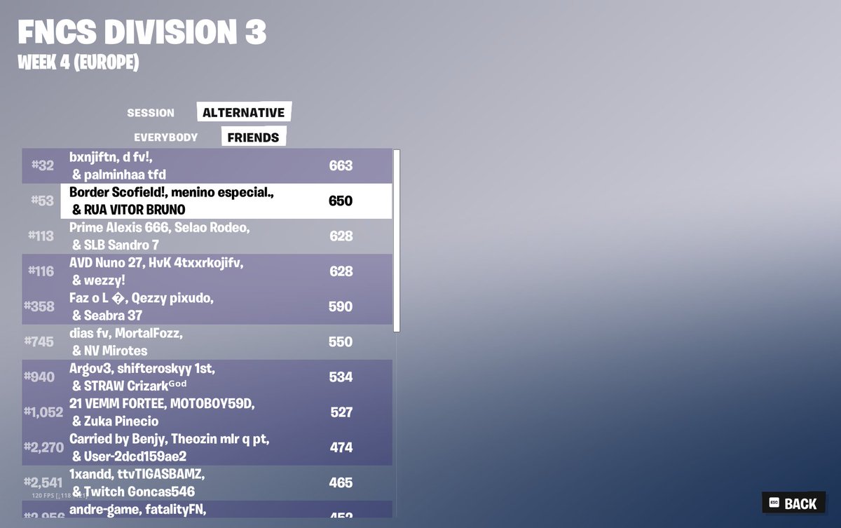 qualed div 2 😑
