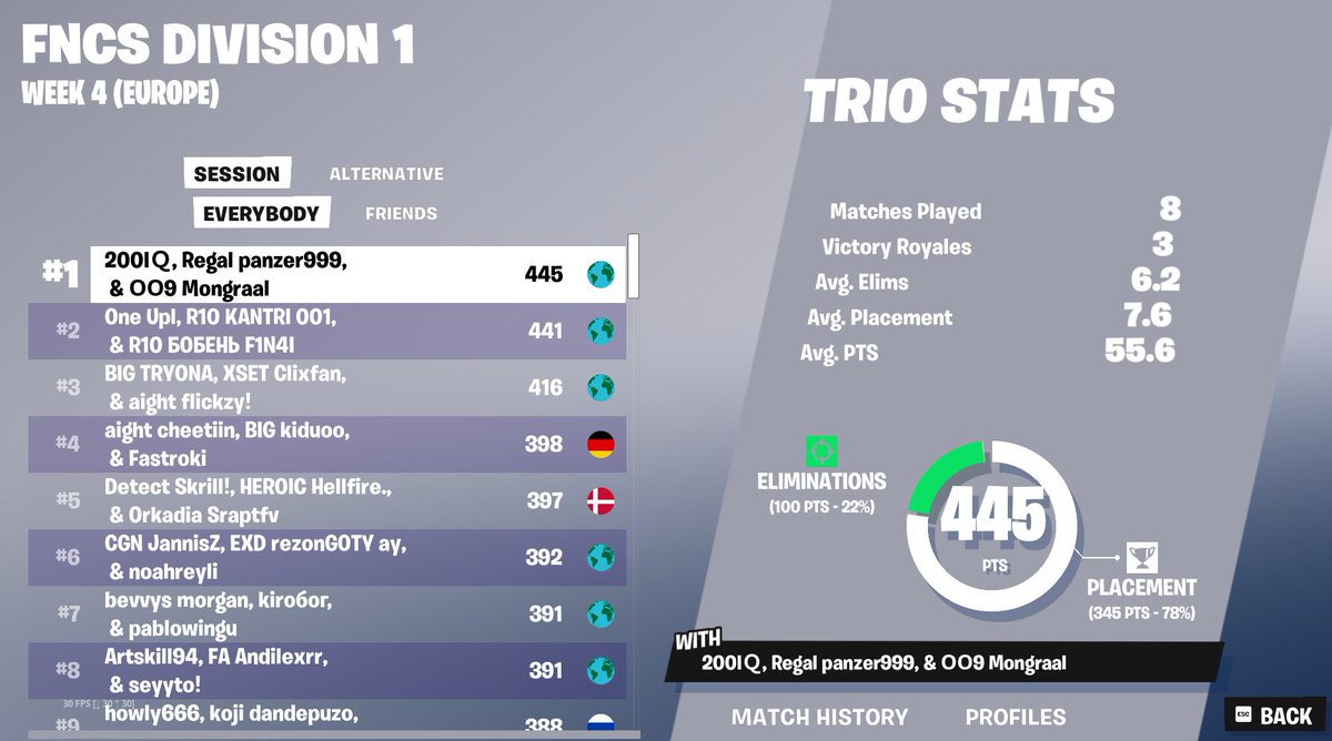 Mongraal tweet media