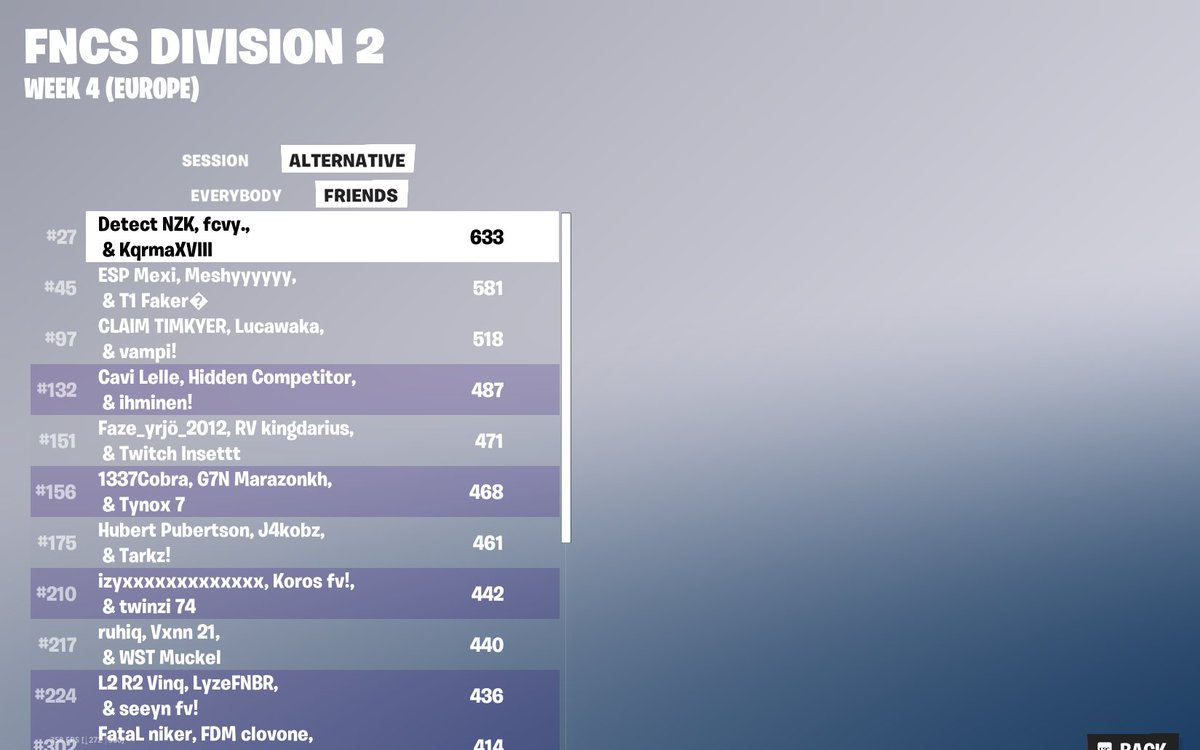 last weeks qual was 625