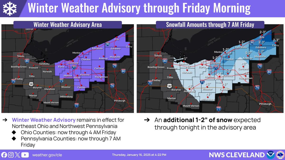 Areas of light to moderate snowfall continue through this evening. Slippery road conditions may impact the evening commute. Winter Weather Advisory remains in effect through 4 AM Friday for Northeast Ohio counties and through 7 AM Friday for Northwest PA counties. #ohwx #pawx